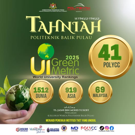 Poster rasmi UI GreenMetric 2025: ke-1512 dunia, ke-919 Asia, ke-69 Malaysia dan ke-41 POLYCC